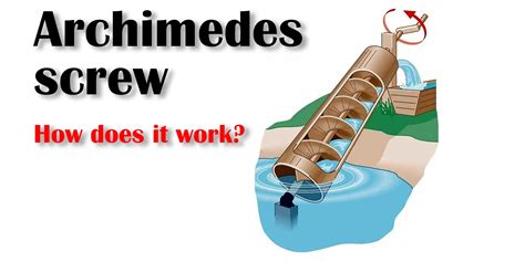 can an archimedes screw be used as a compressor pump|archimedes screws diagram.